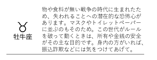 天王星牡牛座の世代の行動