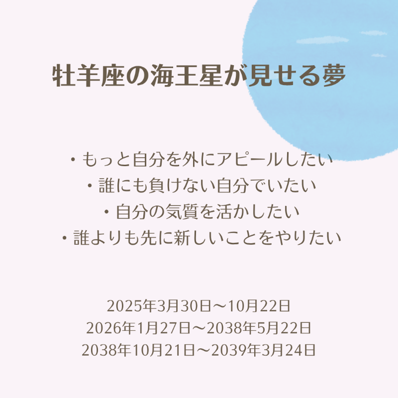 牡羊座の海王星が見せる夢と運行期間